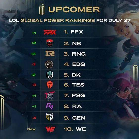 至少要有一 至少要有一