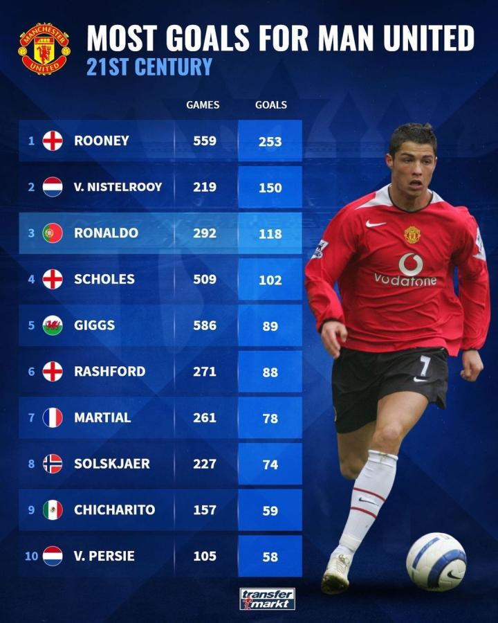 这种设计不 这种设计不